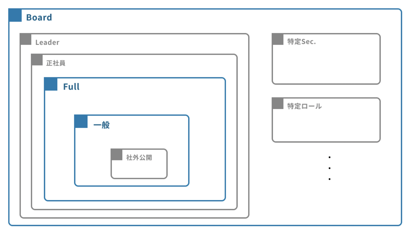 __________2023-03-09_14.43.55.png