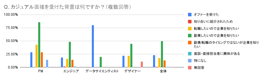 Q05.____________________________.png